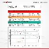 Ford Ranger 2.3 PHEV Stage 1R dyno sheet