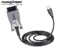 MAXD Pro vGate Forscan Diagnostic Cable