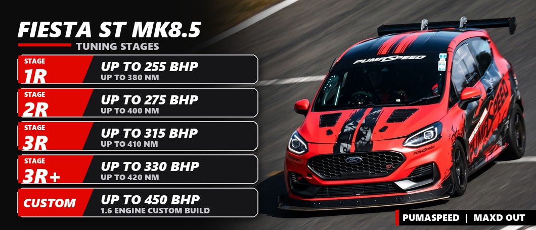 Fiesta ST Mk8.5 tuning stages 1R to custom 450bhp - Pumaspeed MAXD Out