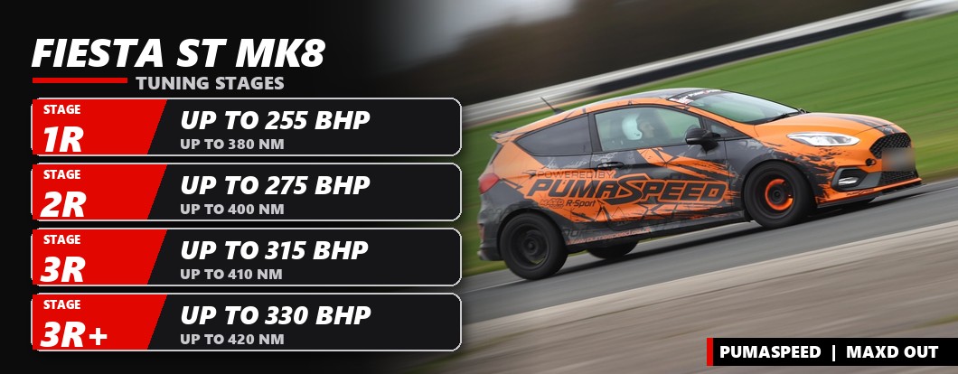 Fiesta ST Mk8 tuning stages 1R, 2R, 3R and 3R+ - Pumaspeed MAXD Out