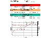 GR Yaris - Pumaspeed Syvecs 365bhp Power Package - view 3