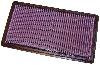 K&N Panel Filter Focus & ST170