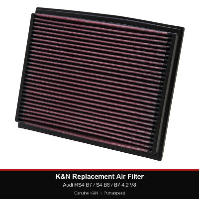 K&N Replacement Air Filter - Audi RS4 B7 / S4 B6 / B7 4.2 V8