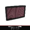 K&N Replacement Air Filter - Honda Civic Type R FL5