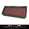 K&N Replacement Air Filter - Renault Megane RS 225 / R26 Mk2 / Megane RS 250 / 265 / 275 Mk3