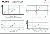 MAXD-OUT Stage 3 Fiesta ST180 EcoBoost Remap 270-275 bhp - view 4