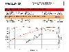 *MK8OC* MAXD-OUT Workshop Fitted - Fiesta ST 1.5T 2018 Stage 1R - view 2