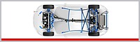 Suspension - Anti Roll Bars