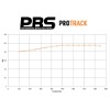 PBS ProTrack 0602PT friction vs temperature graph