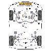 Powerflex bush diagram - A3 / S3 MK1 8L 4WD (1999-2003) (ref 3)