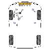 Powerflex bush diagram - Cayenne E2 958/958.2 92A (2011 - 2017) (ref 7)