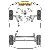 Powerflex bush diagram - Fiesta MK8 (2017-2023) (ref 23)