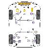 Powerflex bush diagram - Focus MK2 RS (2005-2010) (ref 4)