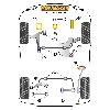 Powerflex bush diagram - Focus MK2 ST (2005-2010) (ref 20)