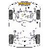 Powerflex bush diagram - Golf MK4 R32 / 4Motion (1997-2004) (ref 5)
