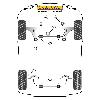 Powerflex bush diagram - GR Yaris (2020-2024) (ref N/A)