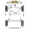 Powerflex bush diagram - Megane II inc RS 225, R26 and Cup (2002-2008) (ref 20)