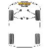 Powerflex bush diagram - W204/C204 inc AMG (2008-2015) (ref 1)