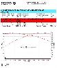 Pumaspeed BMW B58 PS470 Performance Tuning Package - view 3
