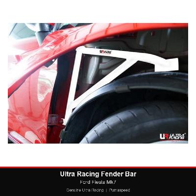 Ultra Racing Fender Bar - Ford Fiesta Mk7